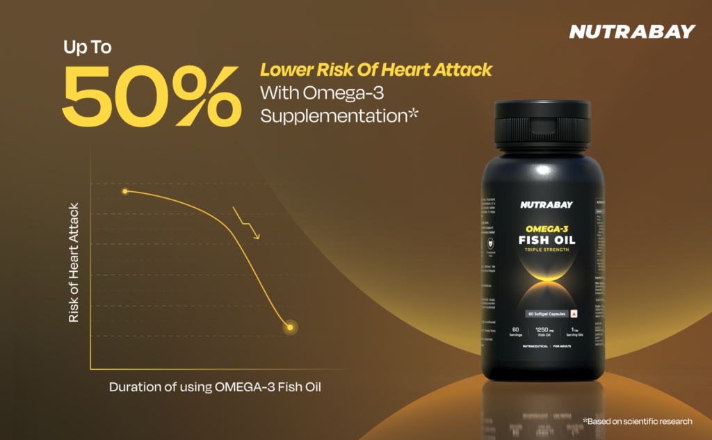 Fish Oil A+ main banner