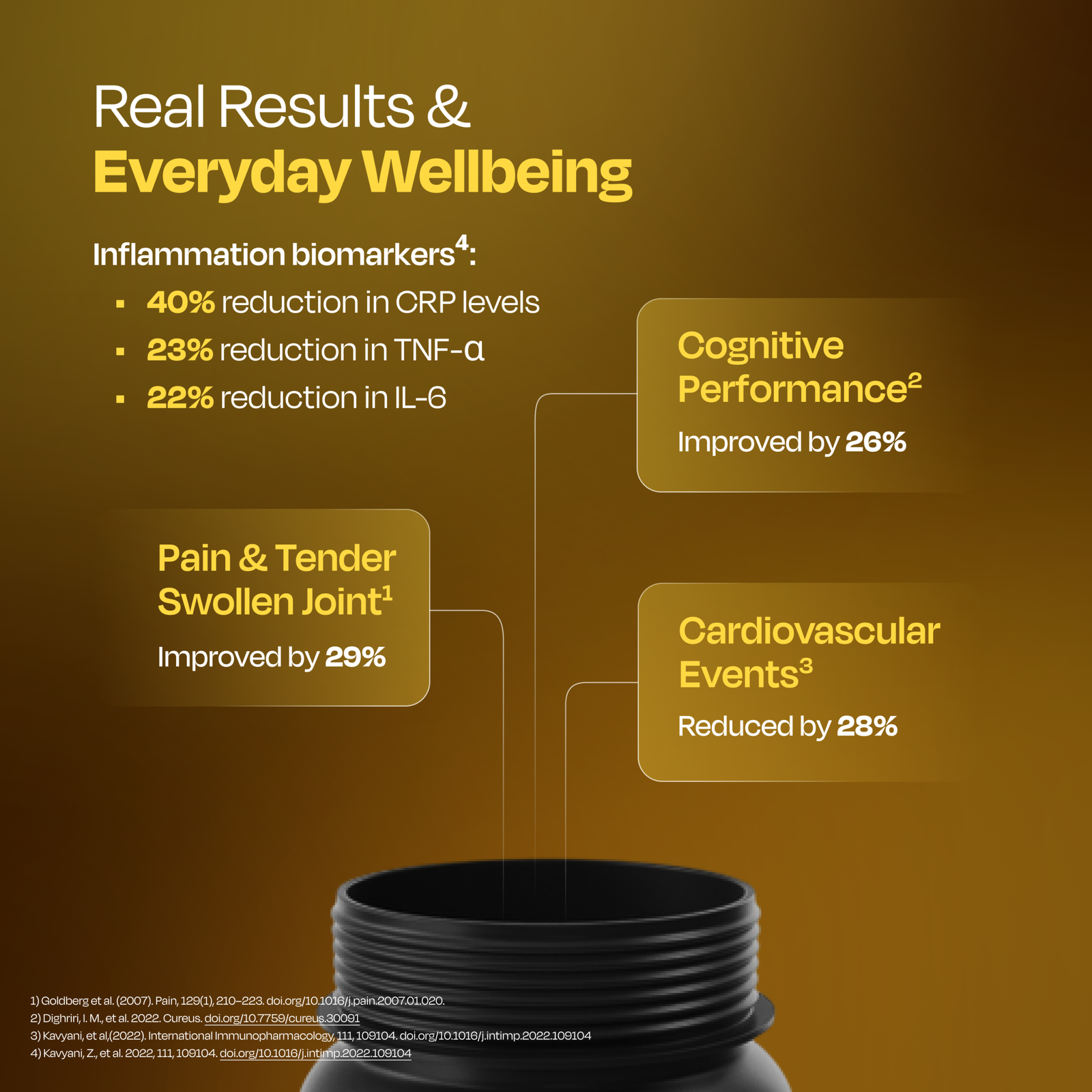 Fish Oil EPA DHA panel