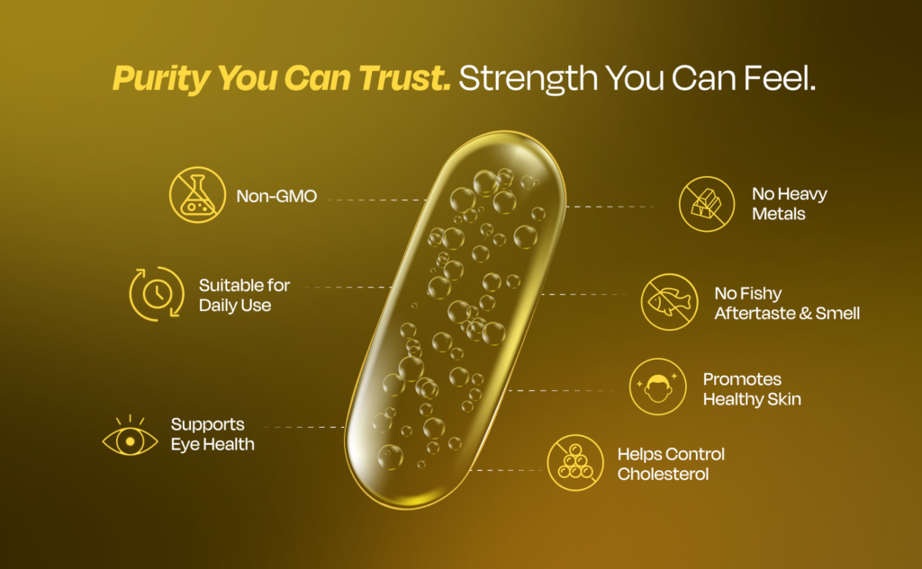 Fish Oil health benefits