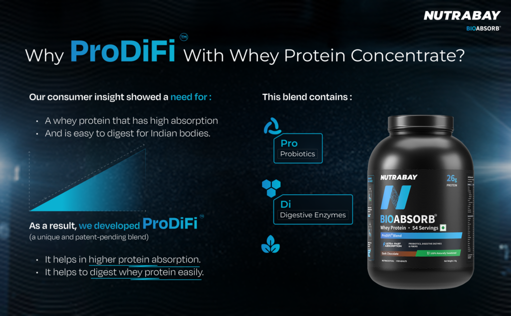 BioAbsorb trust module