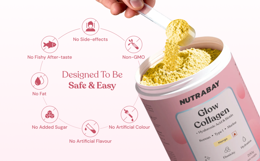 Collagen beauty module