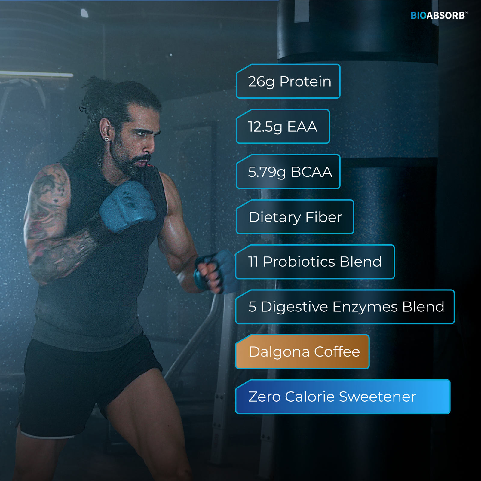 BioAbsorb benefit module