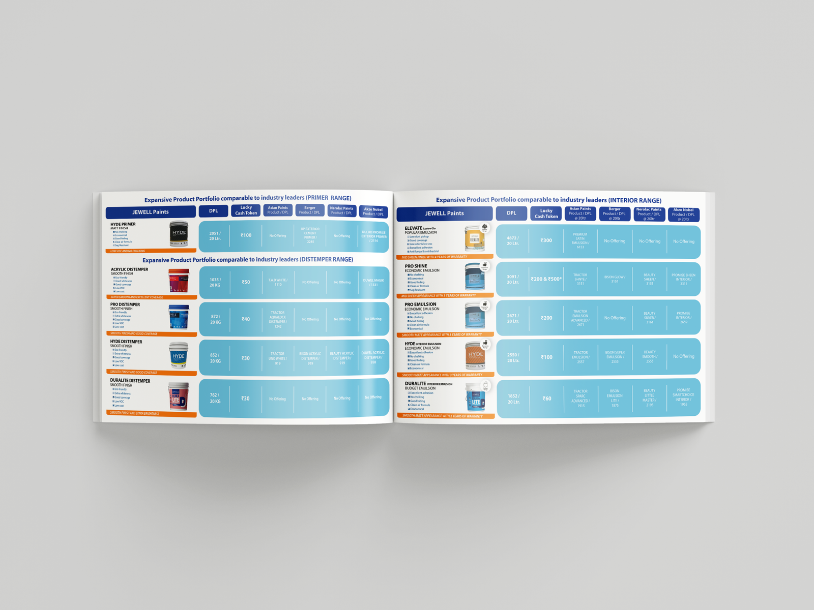 Colour Book Bedroom Spread